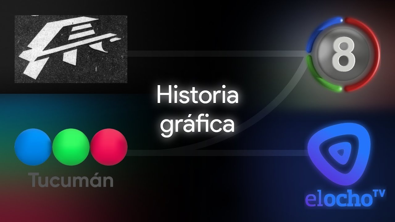 Historia Gráfica de elochoTV Tucumán (1983-2025)