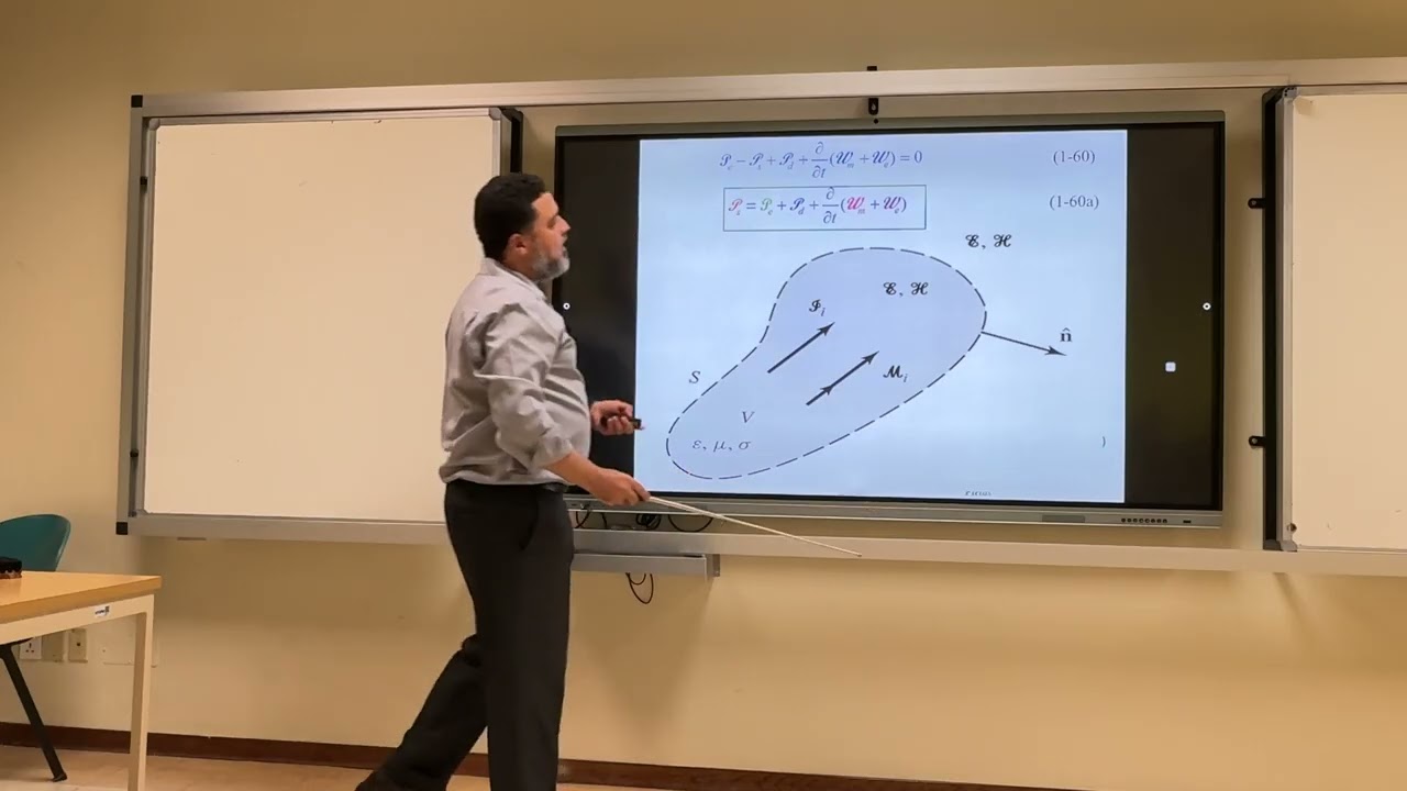 Ch 1: Time Harmonic Electromagnetic Fields