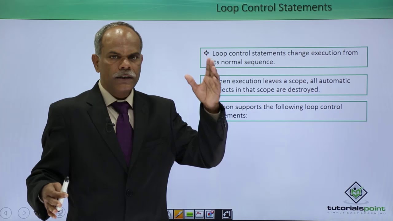 Python - Loop Control Statements