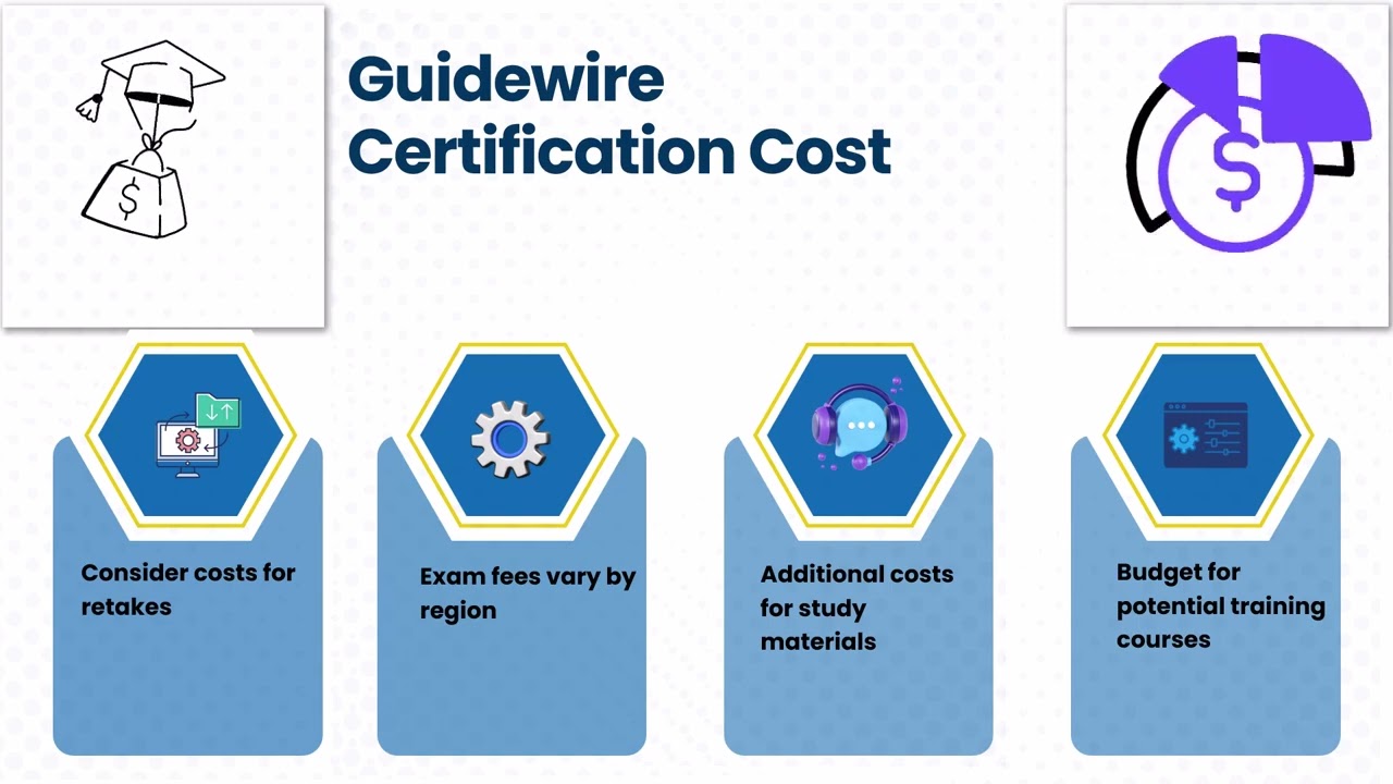 Guidewire Certification Levels | Guidewire Training Guide | Guidewire Tutorials