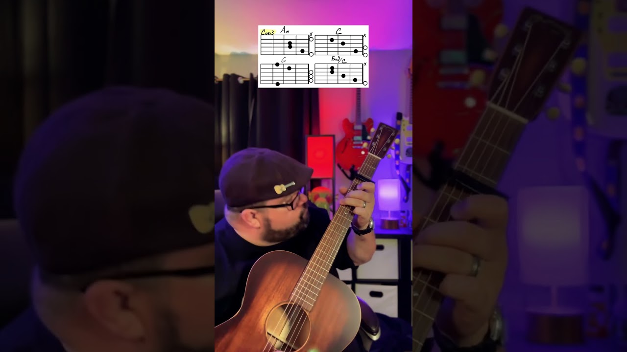 Impossible by James Arthur Guitar Tutorial Lesson! #guitar #music #shorts #youtubeshorts #guitarra