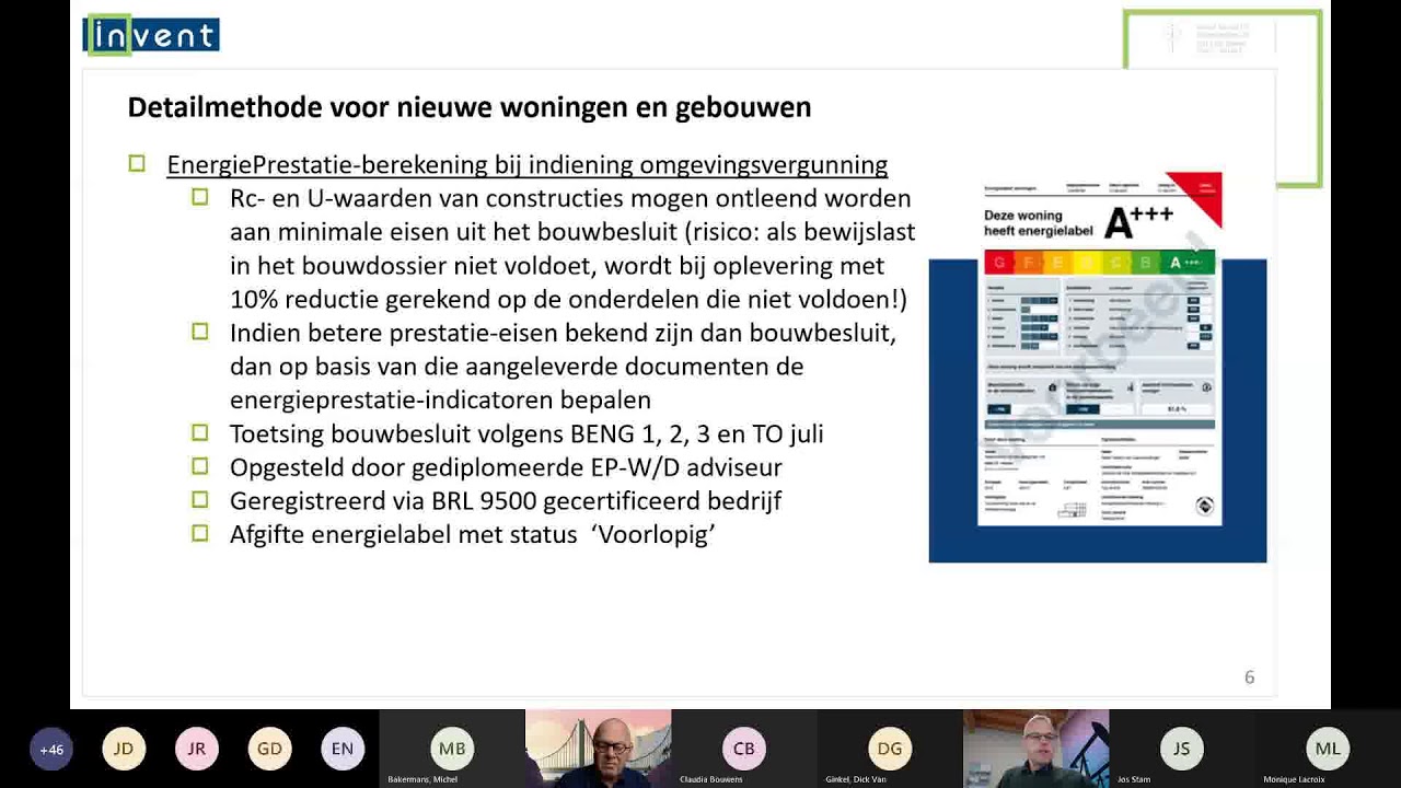 Energielabel en Wet kwaliteitsborging: 