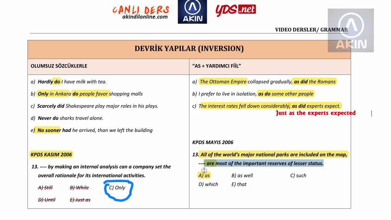 İNGİLİZCEDE DEVRIK YAPI İnversion ve Kısaltmalar, Ahmet AKIN