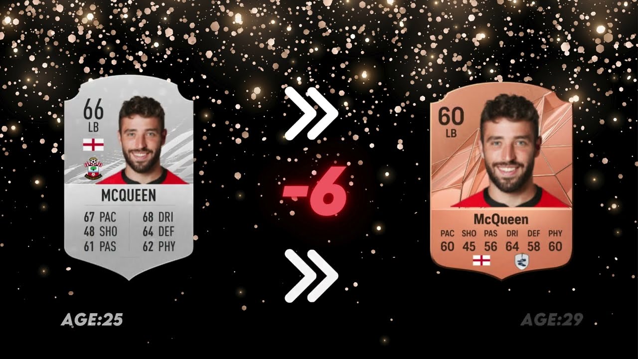 What happened to Southampton's FIFA 21 Team?