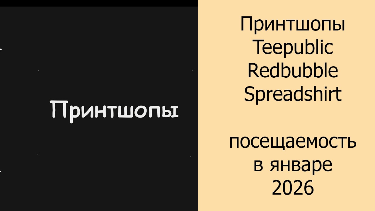 Принтшопы Teepublic, Redbubble, Spreadshirt, посещаемость в январе 2026 #принтшопы #принтшоп