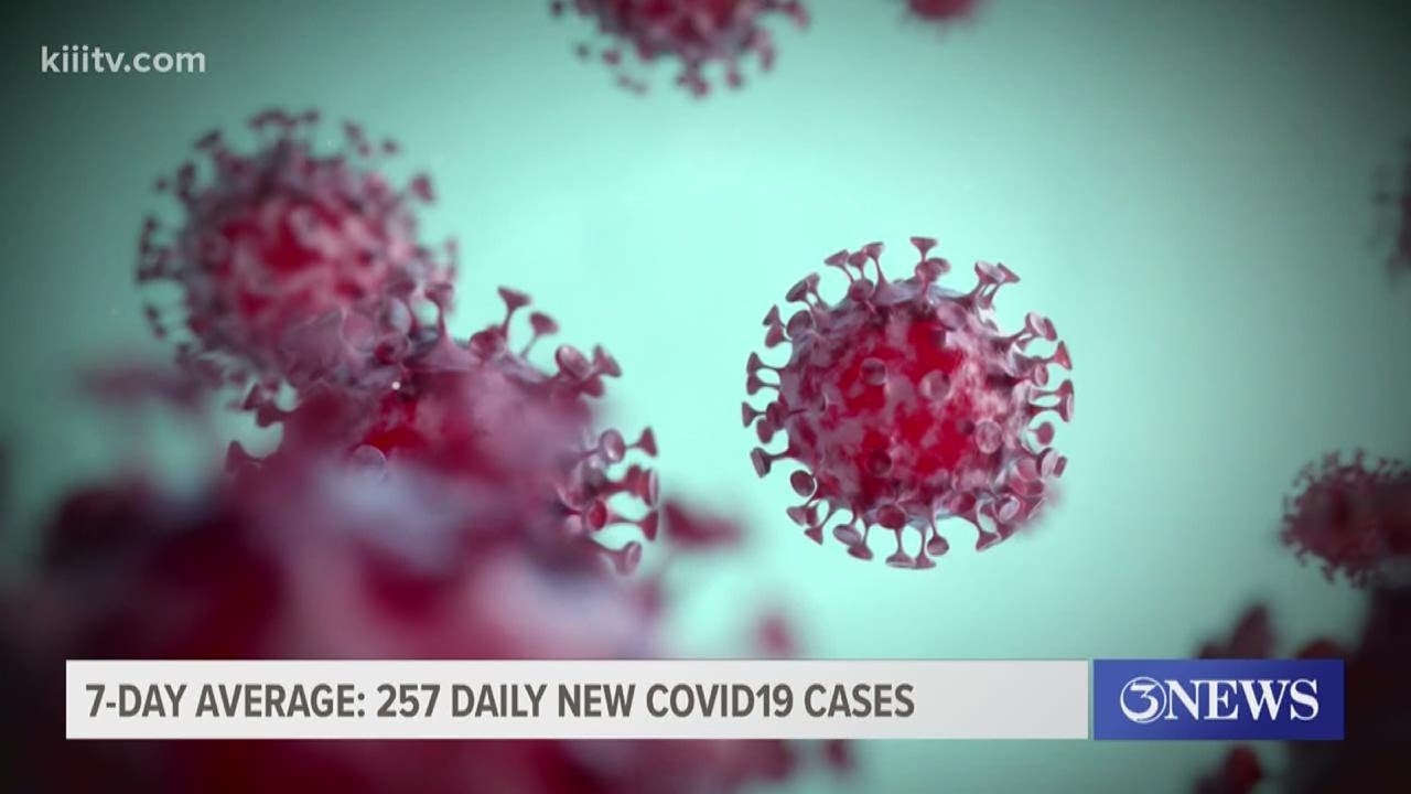 Local doctor from Doctor's Regional Hospital dies from the coronavirus