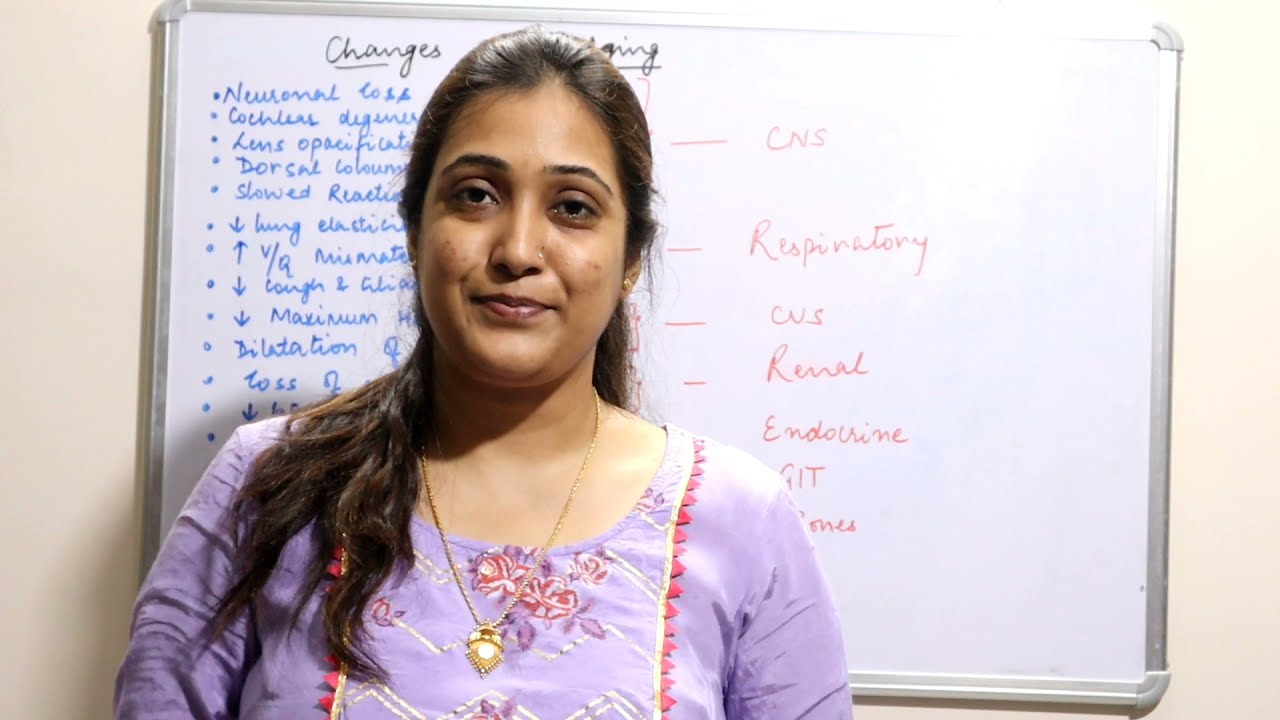 Physiology of Aging || Dr Rupa Singh || KGMU ||