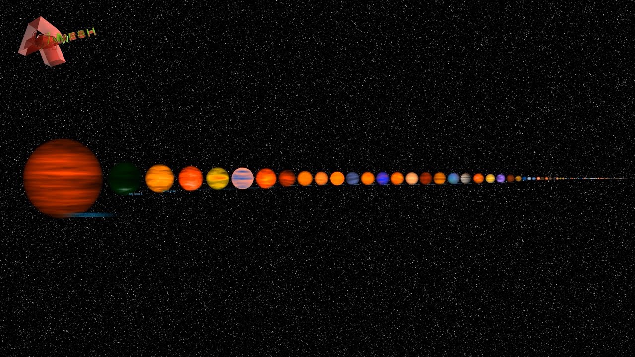 Moons and Planets Size Comparison : Update 1.2 | Retro Video