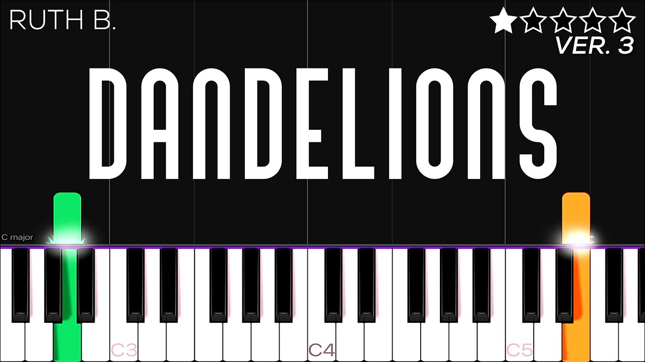 Ruth B. - Dandelions | EASY Piano Tutorial