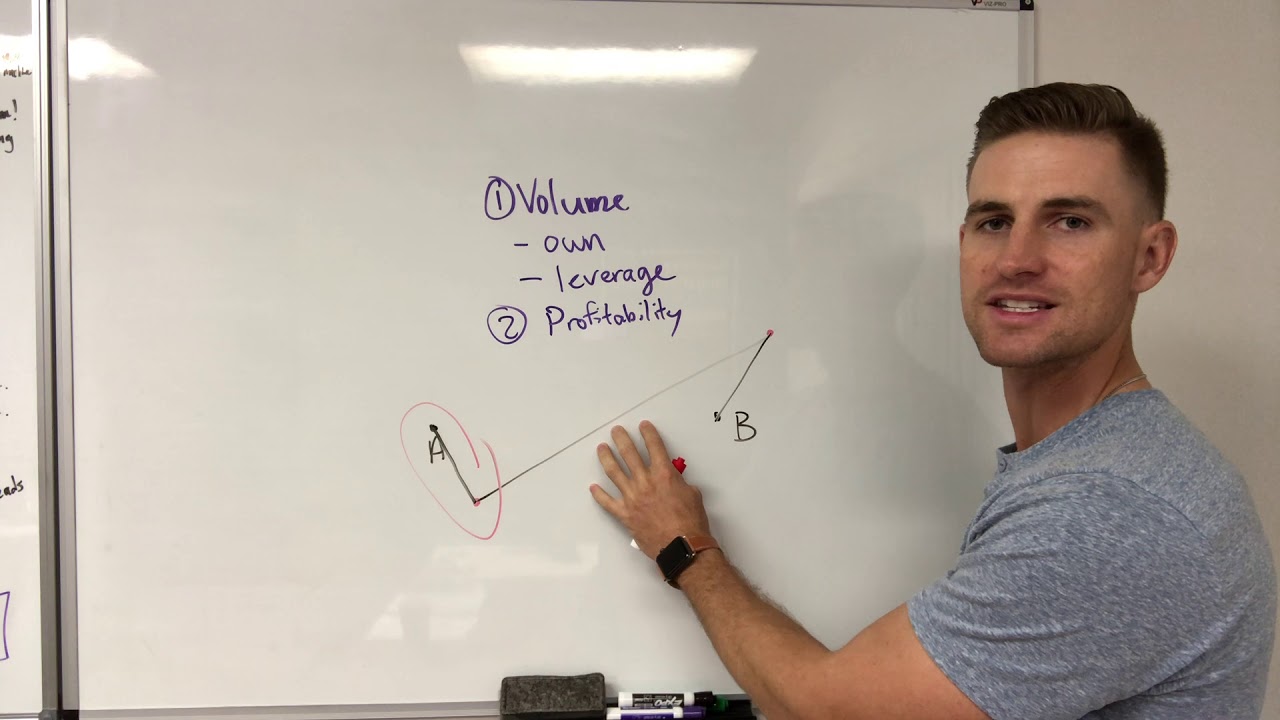 How to Negotiate Better Shipping Rates