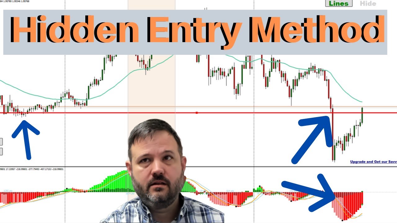 Whats More Important the Entry OR EXIT? Live Trading Number 6