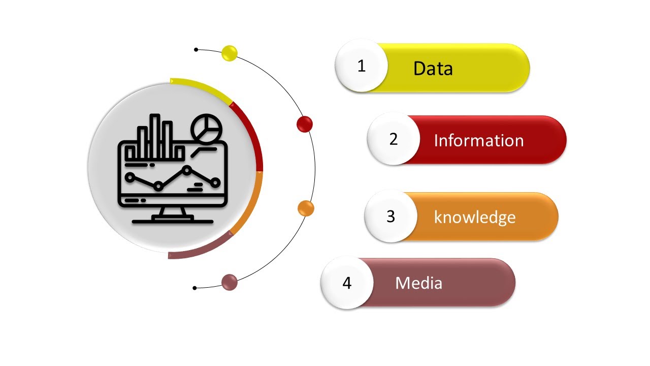 💡 ICT Lesson 1 | Data, Information & Knowledge Explained | الصف الأول الثانوي 2026