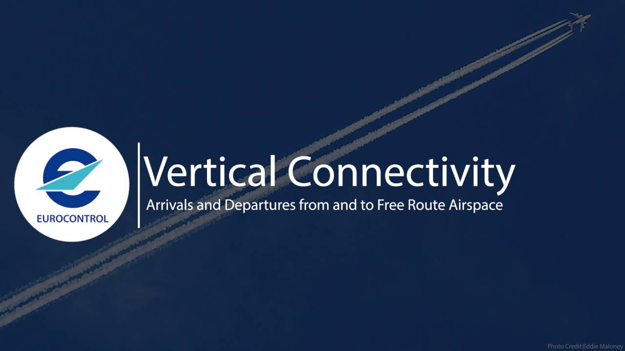 Free Route Airspace