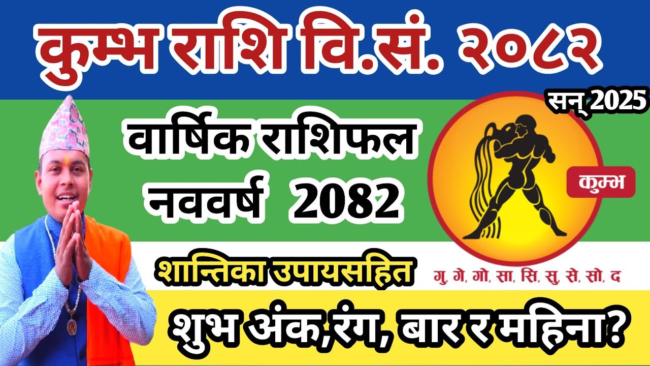 वार्षिक कुम्भ राशि २०८२ | Kumbha Rashifal 2082| Aquarius horoscope2025| Nepali New year Rashifal2082