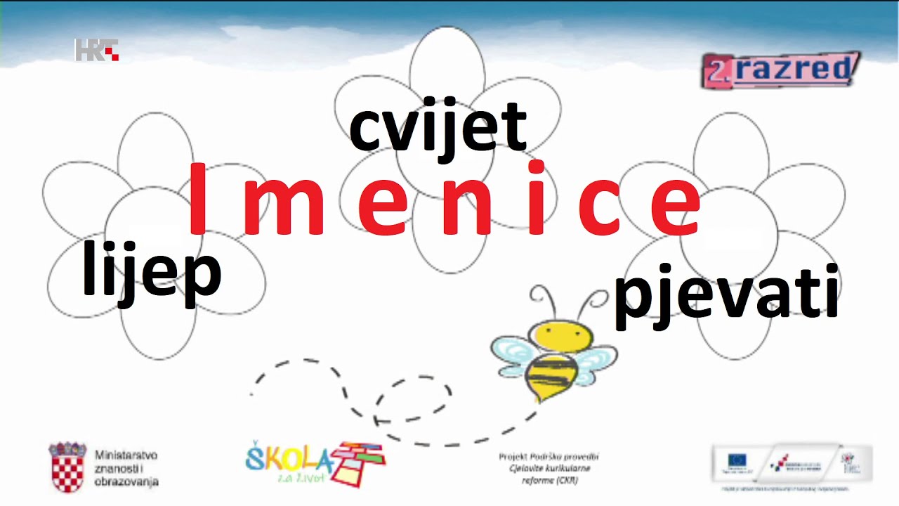 2. razred - Hrvatski jezik - Imenice