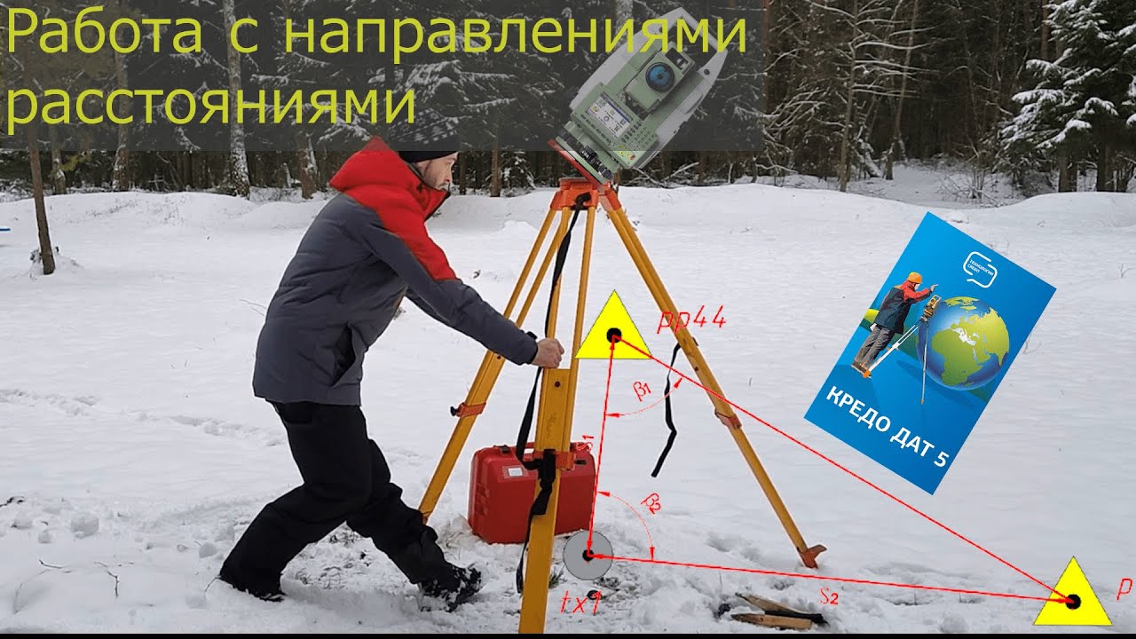 Порядок работы на станции при измерениях в теодолитном ходе в программе 