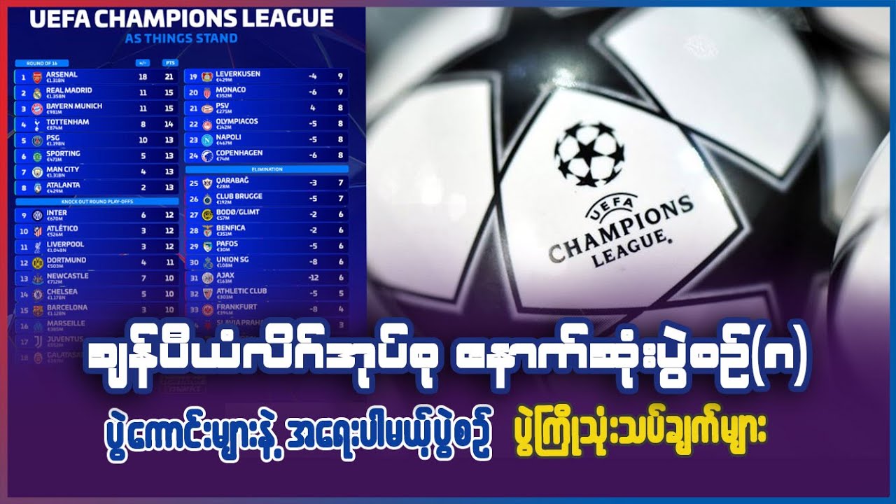 ချန်ပီယံလိဂ် အုပ်စုနောက်ဆုံးပွဲစဥ်(၈) ပွဲကောင်းများနဲ့ အရေးပါမယ့်ပွဲစဥ် ပွဲကြိုသုံးသပ်ချက်များ