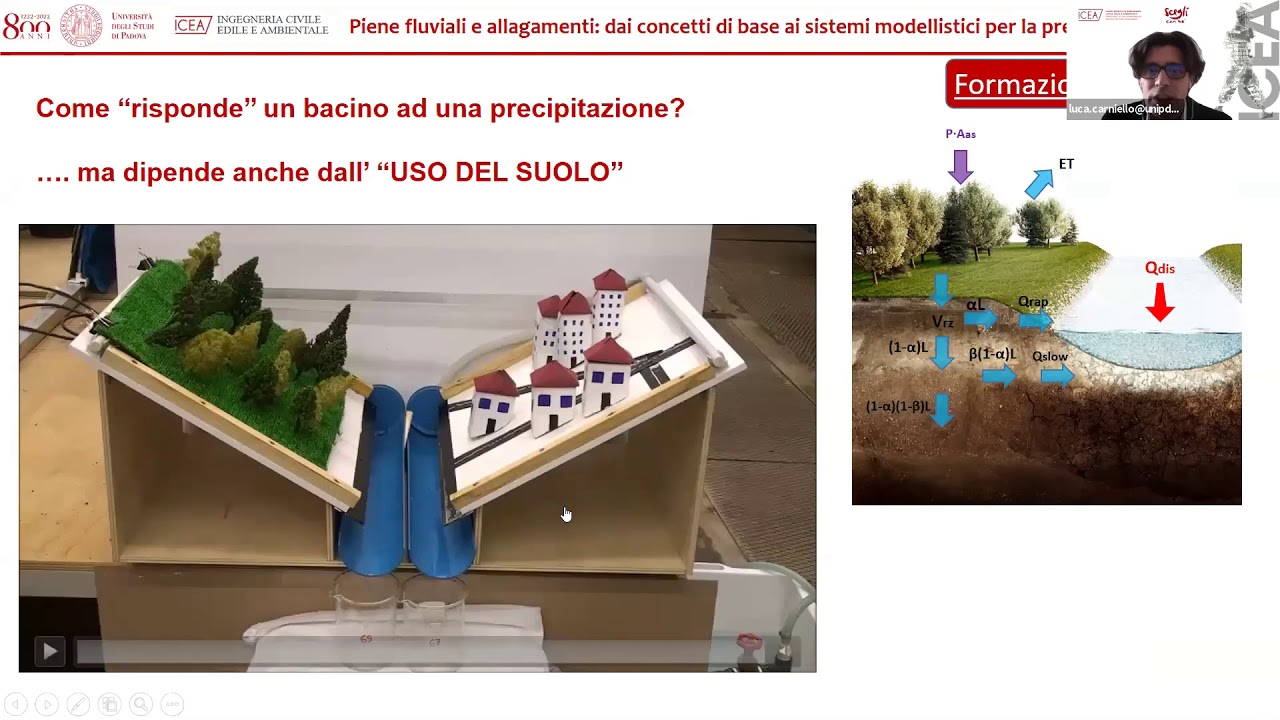 Piene fluviali e allagamenti: dai concetti di base ai sistemi modellistici di previsione