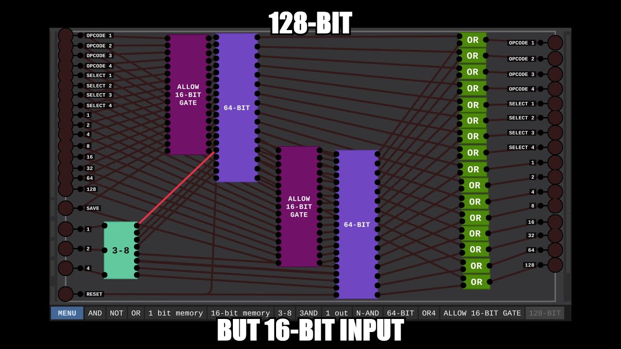 How Logic Gates Can Make 128-Bit Memory!!