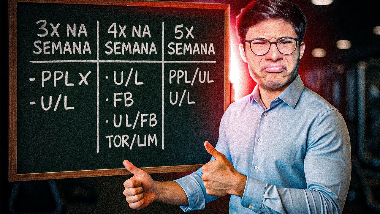 QUAL A MELHOR DIVISÃO DE TREINO PARA 3, 4 E 5X NA SEMANA EXPLICADO (SCIENCE BASED)