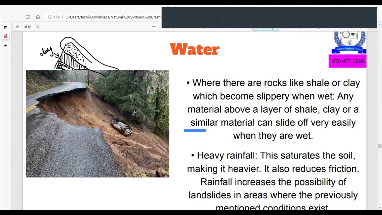 2021 CXC Geography Exam Topic - Mass Wasting