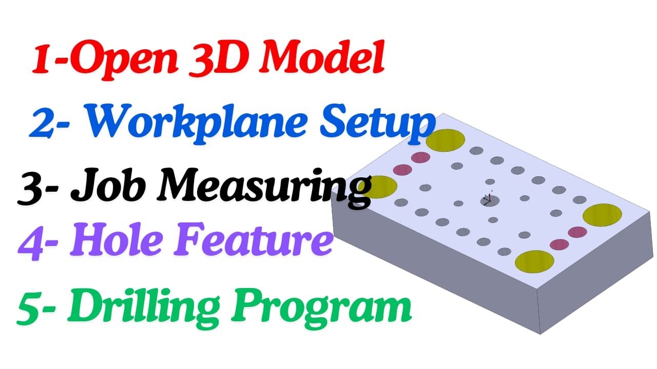 #powermill POWERMILL MEASURING AND CENTER DRILL PROGRAM FOR BEGINNERS