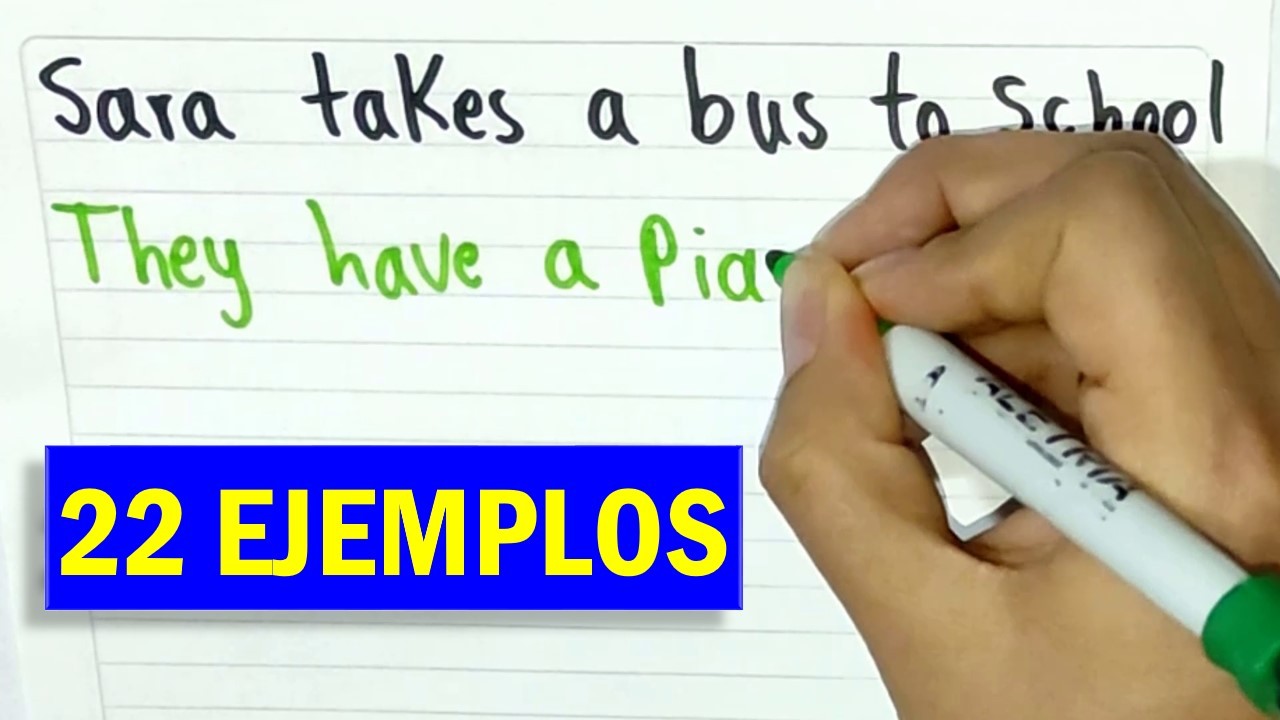 Ejemplos de A y AN en ingles