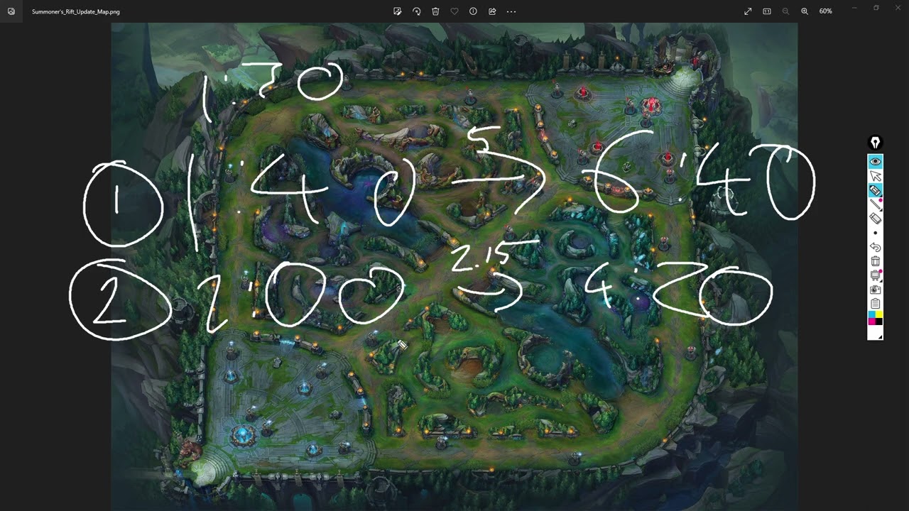 The 7 Jungle Timings You NEED to Know - Challenger Jungle Guide Season 13 - Challenger Coach