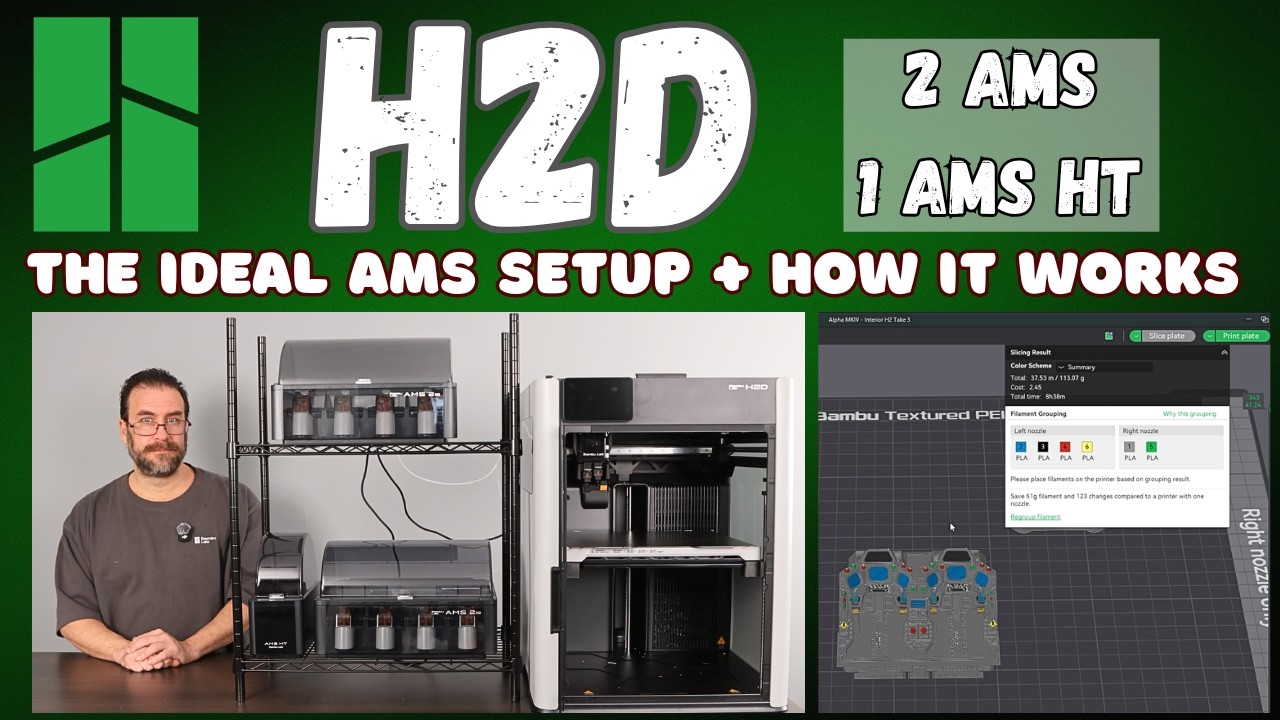 Bambu Lab - H2D: Идеальная конфигурация AMS для использования преимуществ двух хотэндов.