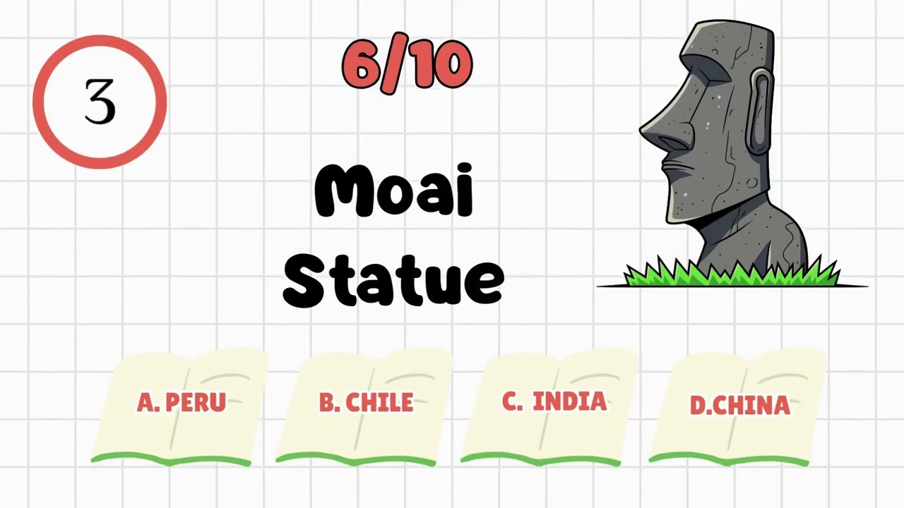 Country Emoji Quiz 🌍 | Can You Guess the Country? 🤯