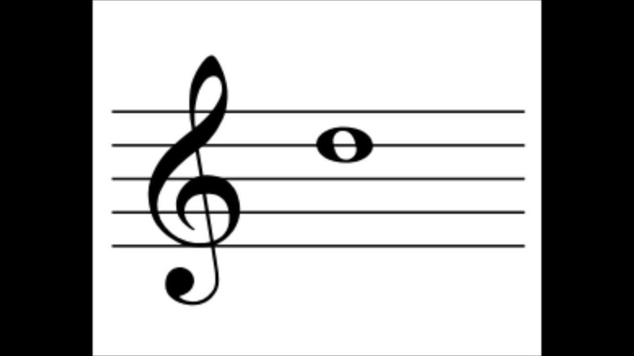 Treble Clef Note Identification Exercise-slow to fast