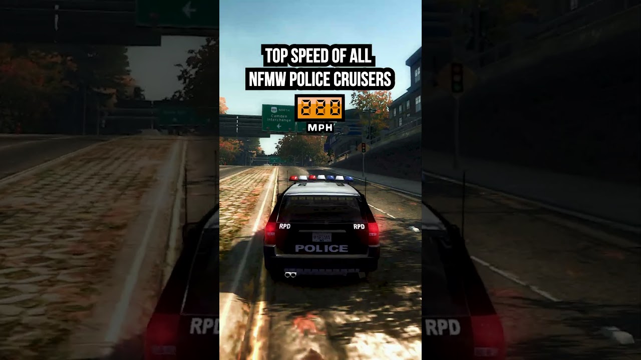 What's the FASTEST Police Cruiser in Need for Speed Most Wanted?