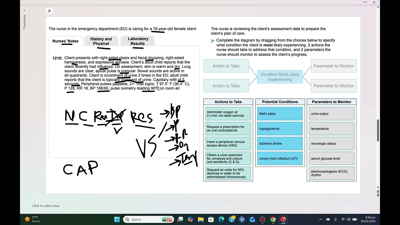 NCLEX Bow Tie Questions Made Simple