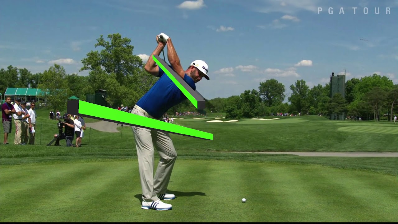 Hip & Shoulder Separation in All Sports