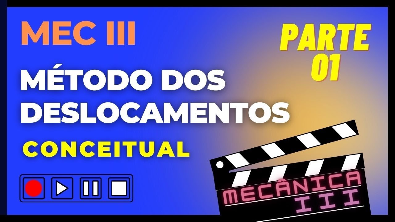 Método dos Deslocamentos - Parte 01
