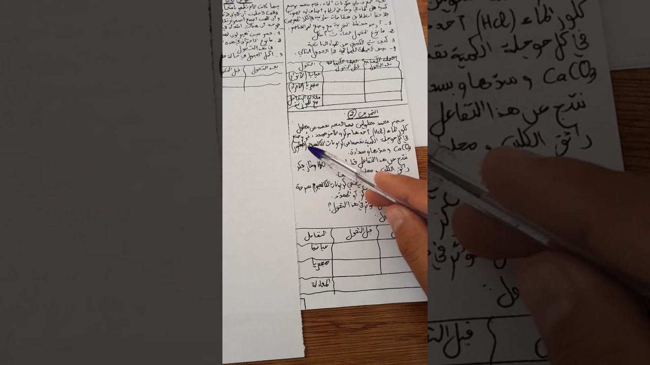 سلسلة الدعم (المادة و تحولاتها) السنة الثالثة متوسط الجزء 1