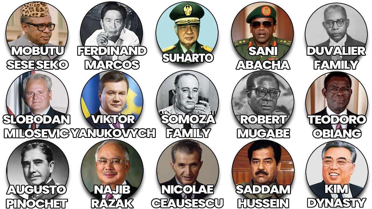 Самые коррумпированные лидеры в истории: объяснение.