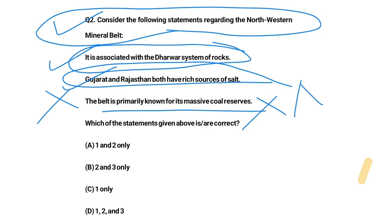 Questions discussed on geography 