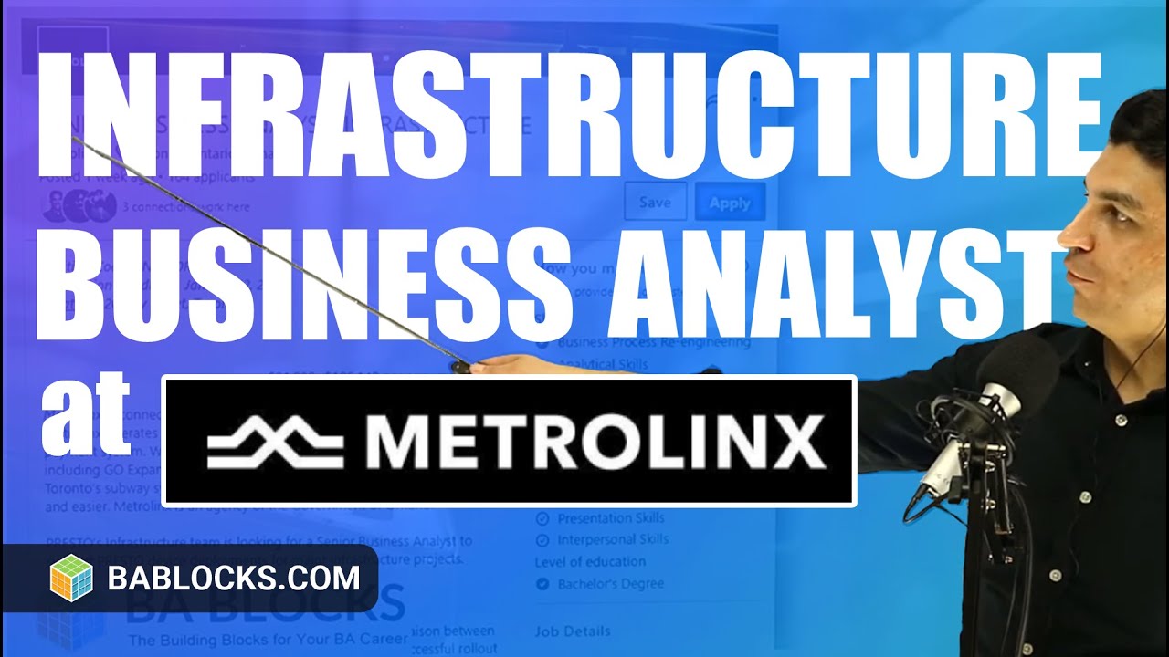 Senior Business Analyst With Infrastructure Domain Knowledge ($80K to $105K)