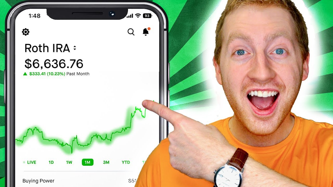 Обзор и преимущества индивидуального пенсионного счета (IRA) в Robinhood (2026)