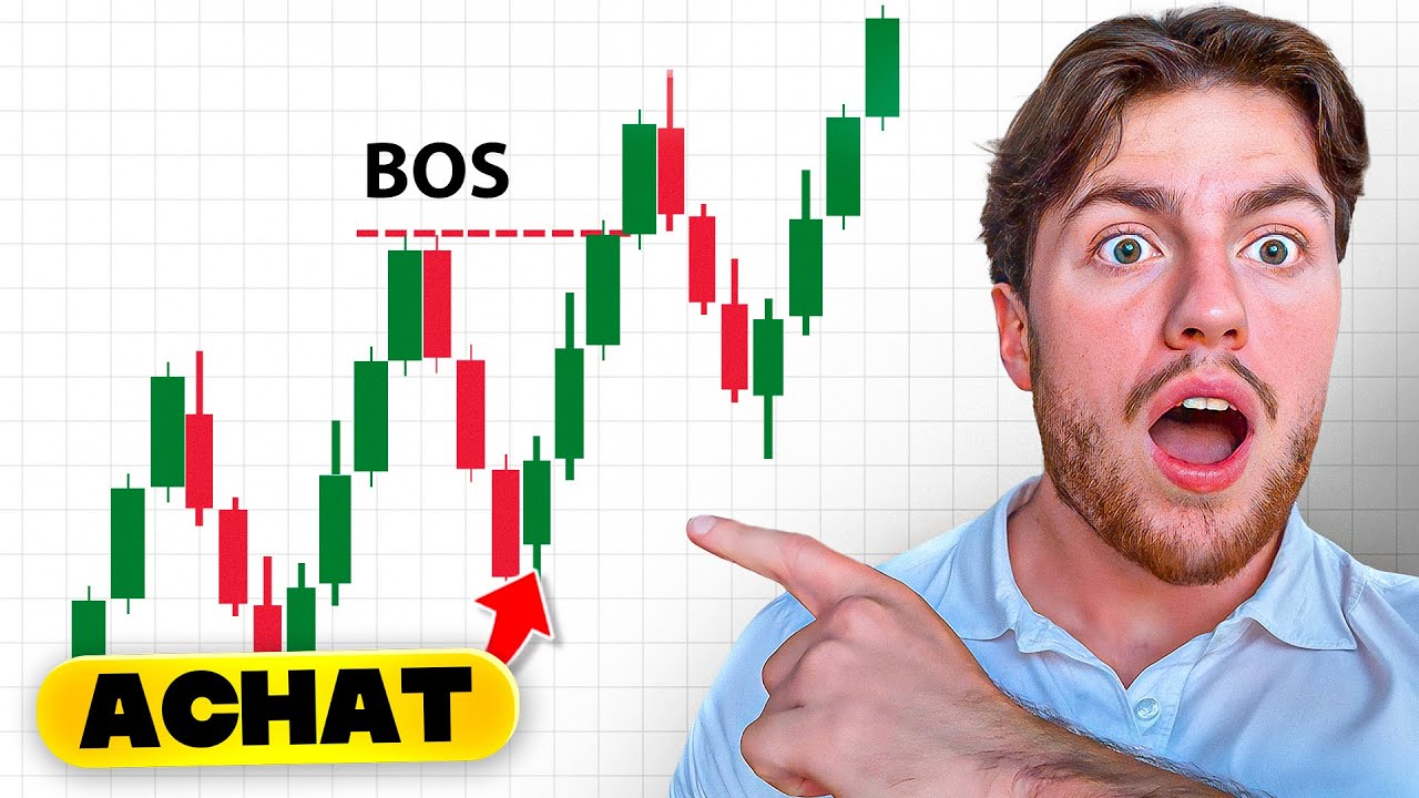 STRUCTURES DE MARCH&Eacute; : Apprends &agrave; TRADER comme les PROS