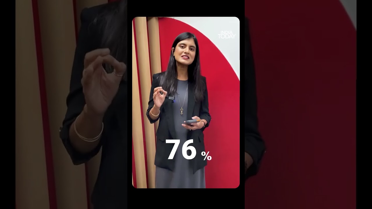 Ежегодное исследование India Today &laquo;Настроение нации&raquo;, проведенное с 1 июля по 25 августа среди 25