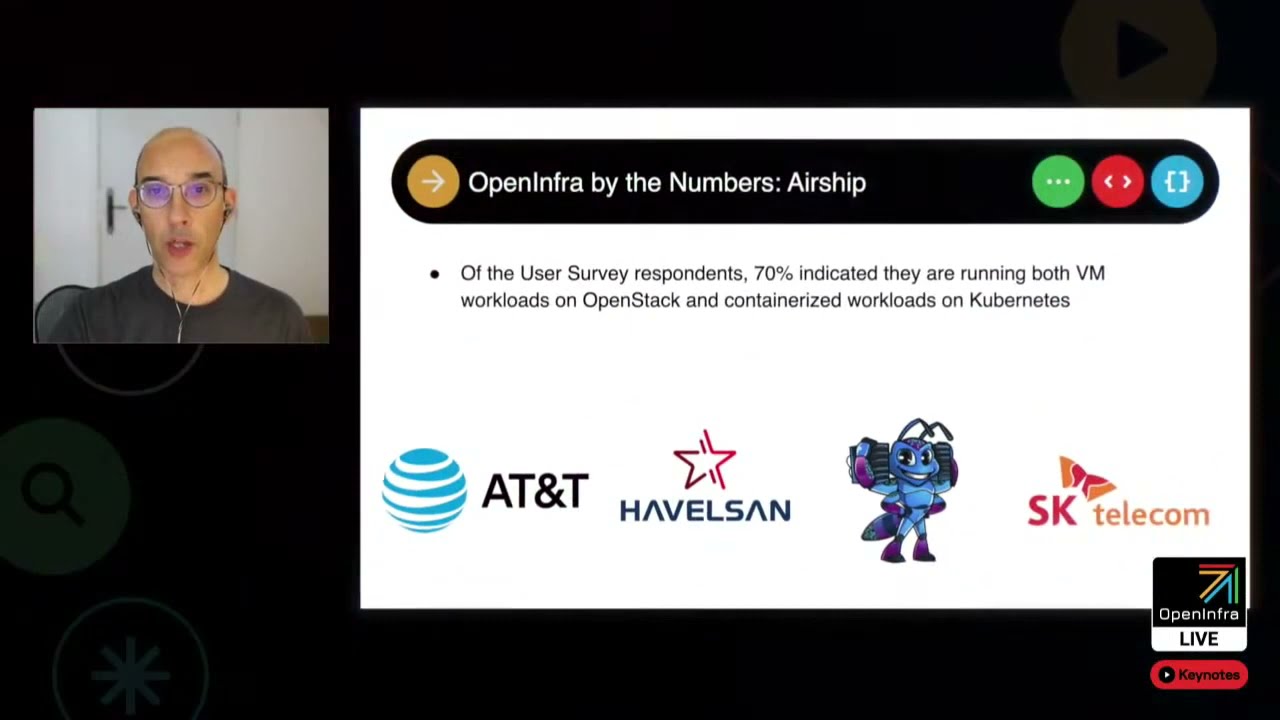 State of OpenInfra | Thierry Carrez