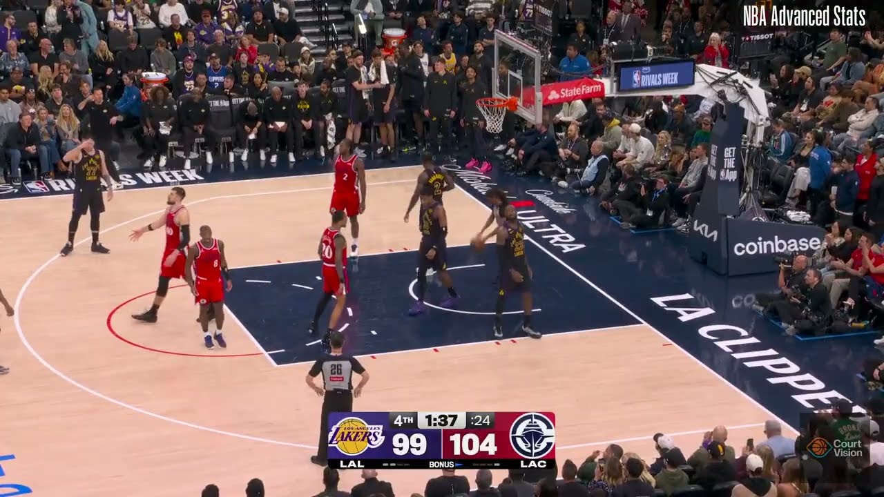 Ivica Zubac - 18 Points, 19 Rebounds vs Lakers - 2025-26 Regular Season