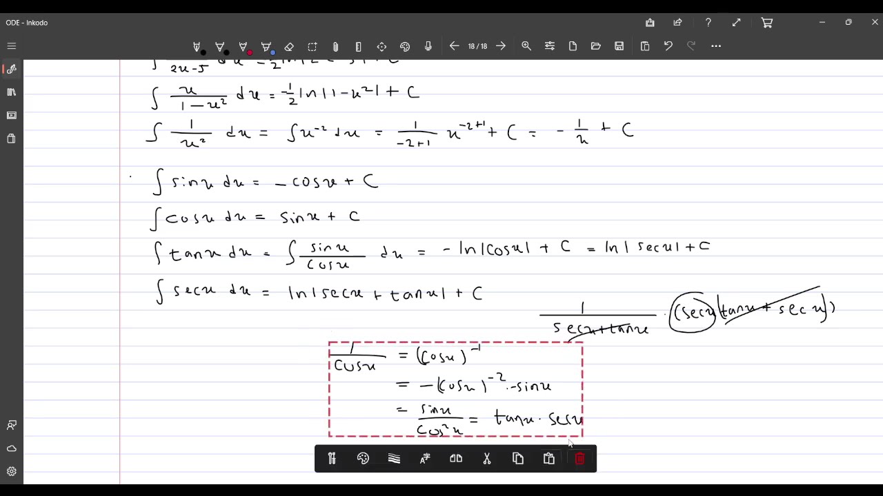 Review Teknik Pengintegralan