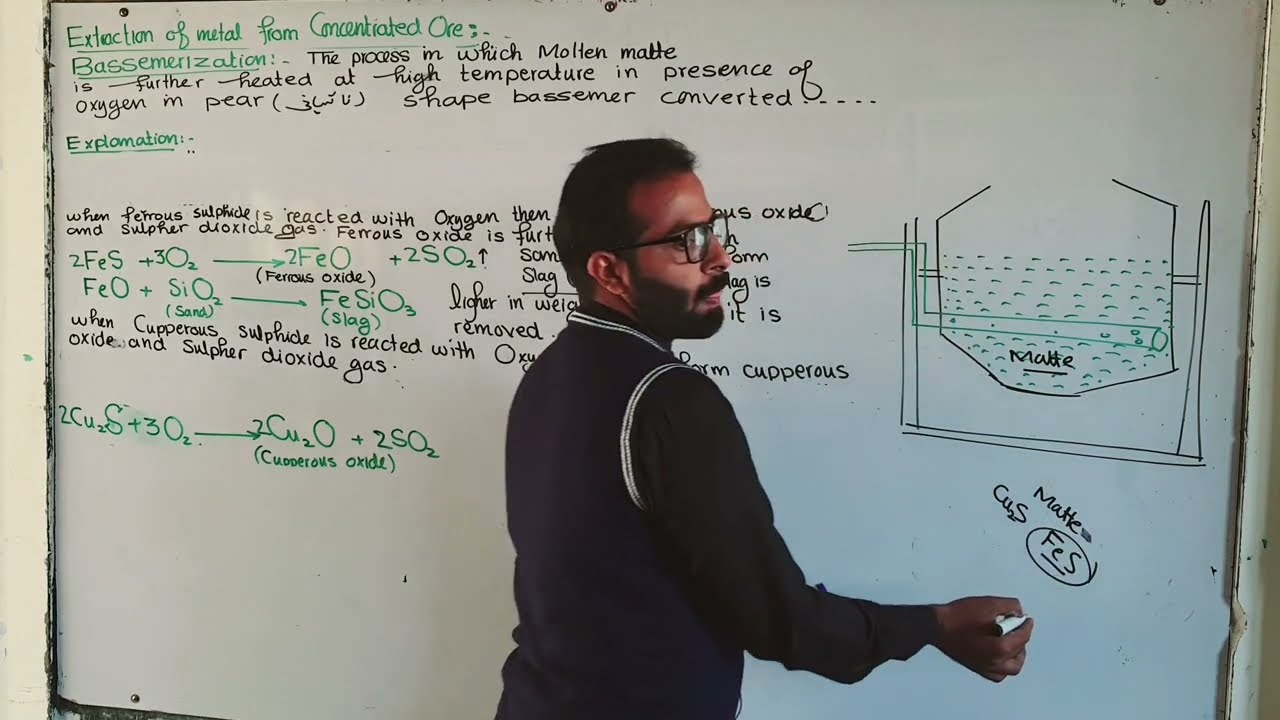 Bassemerization | Extraction of metal from concentrated ore | ch#16 | 10th class chemistry