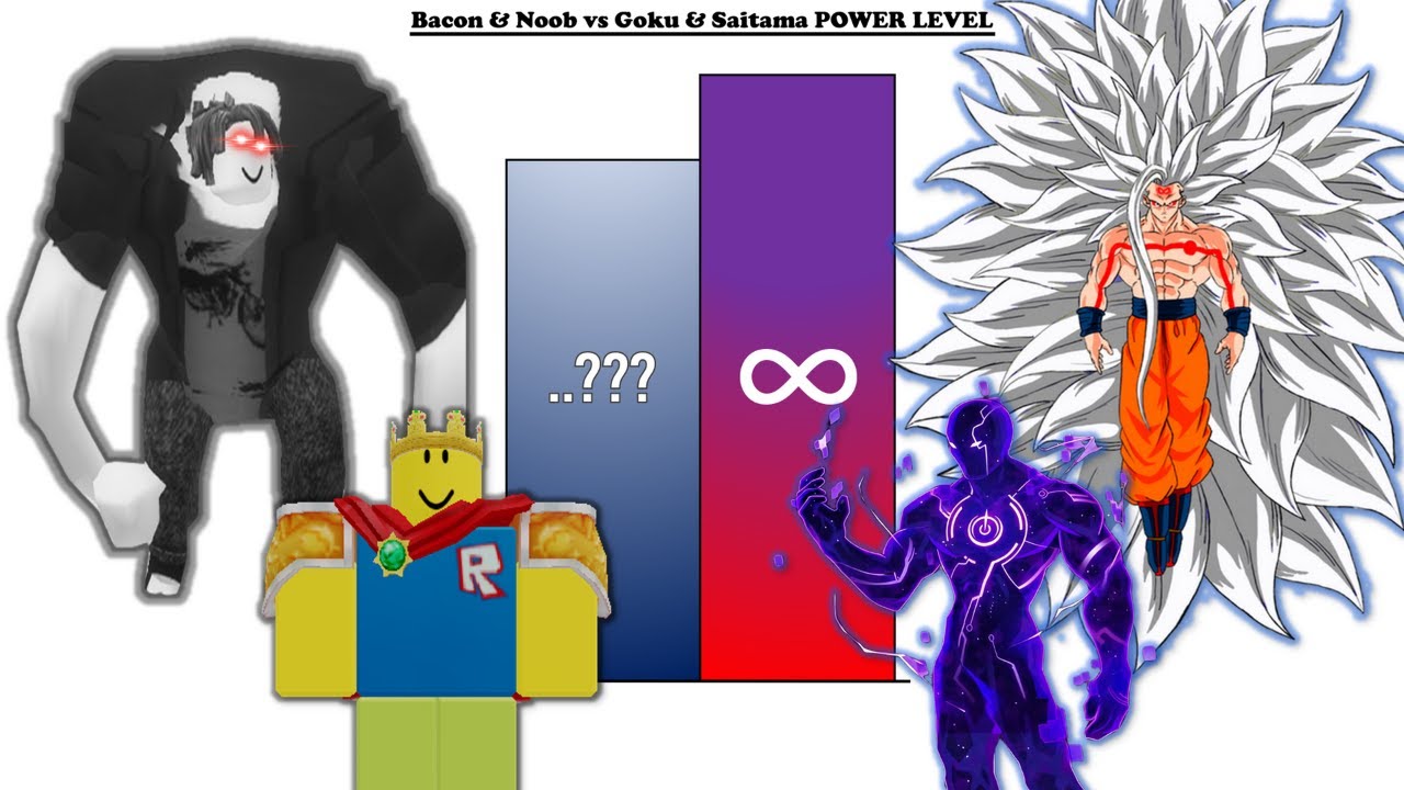 Noob & Bacon vs Saitama & Goku Power Levels (2025)🔥🔥