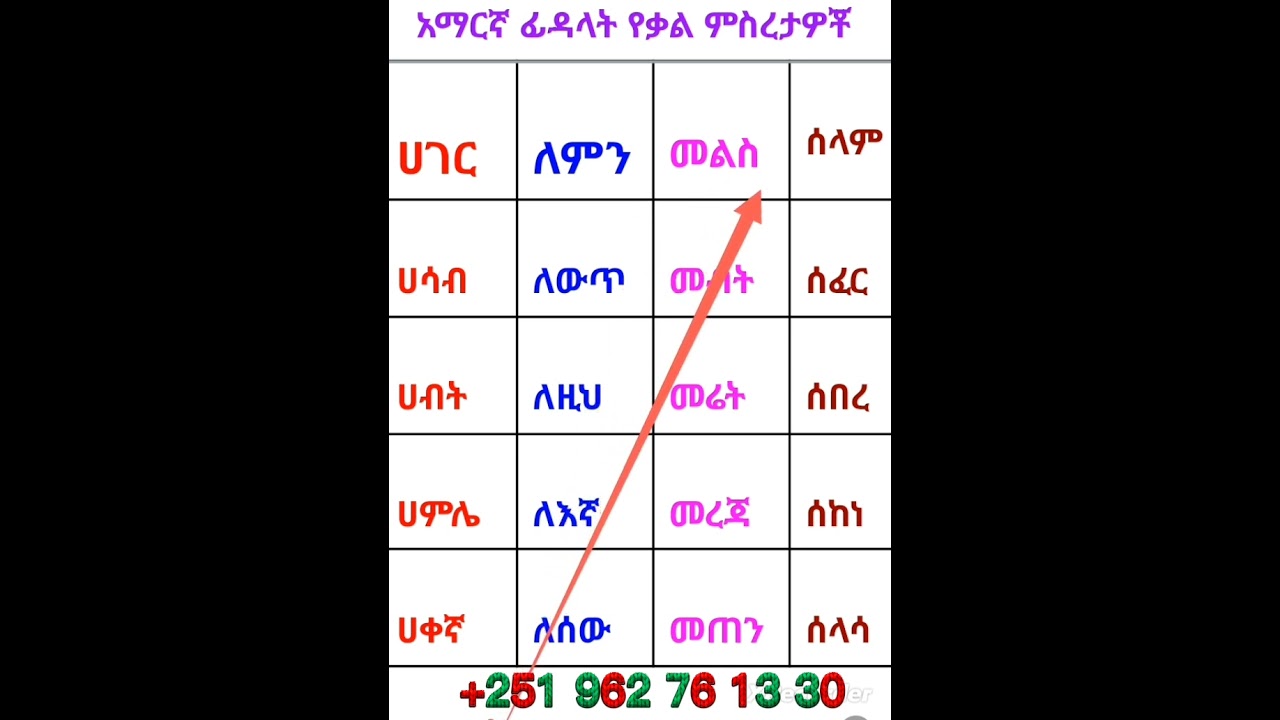 15 January 2026