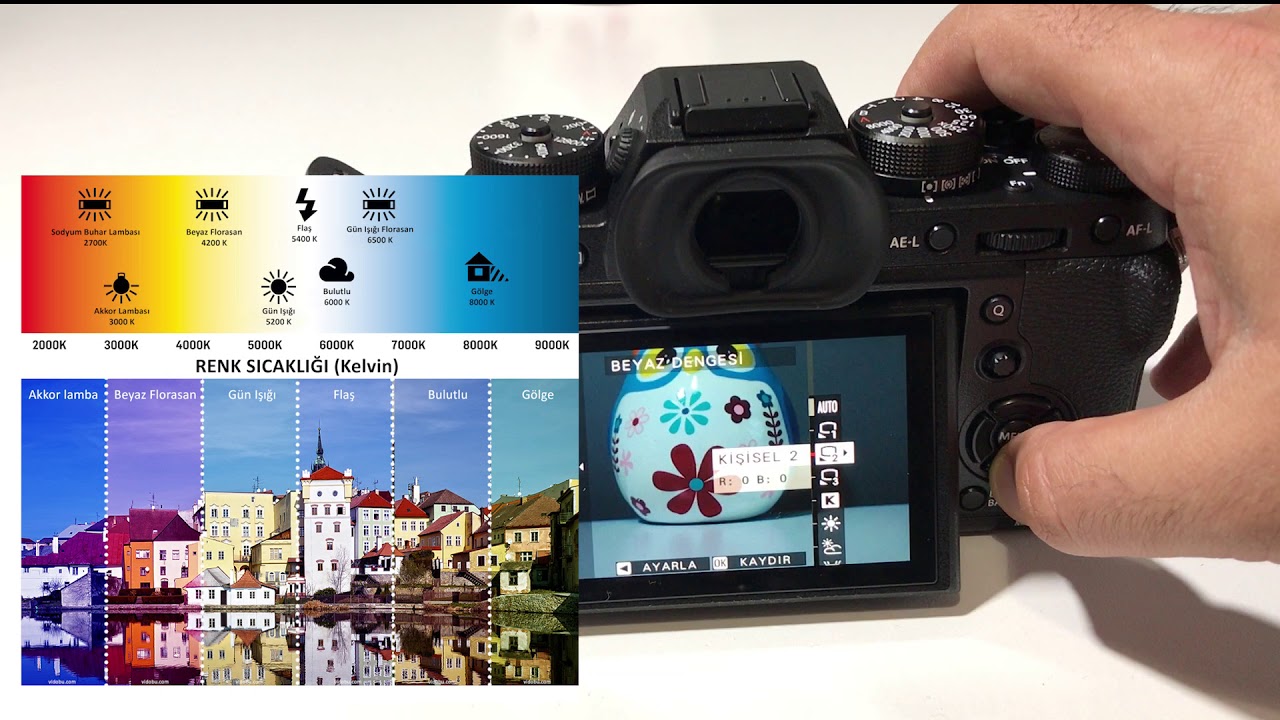 FUJIFILM X-T2 REHBERİ BÖLÜM- 3