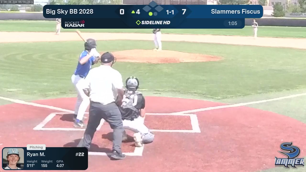 Ryan McDonald 2027 | 7th SO Full AB (Swing-n-miss) Top 4th vs Big Sky BB 2028 | Aug 30 2025 |